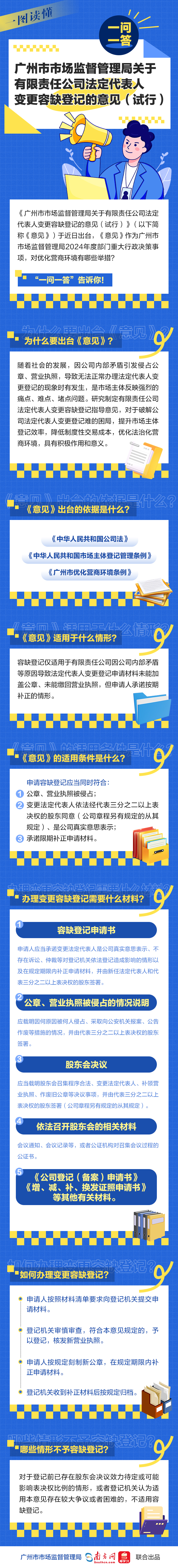 一图读懂——《沙巴体育-沙巴体育app-沙巴体育官网
关于有限责任公司法定代表人变更容缺登记的意见（试行）》一问一答.jpg